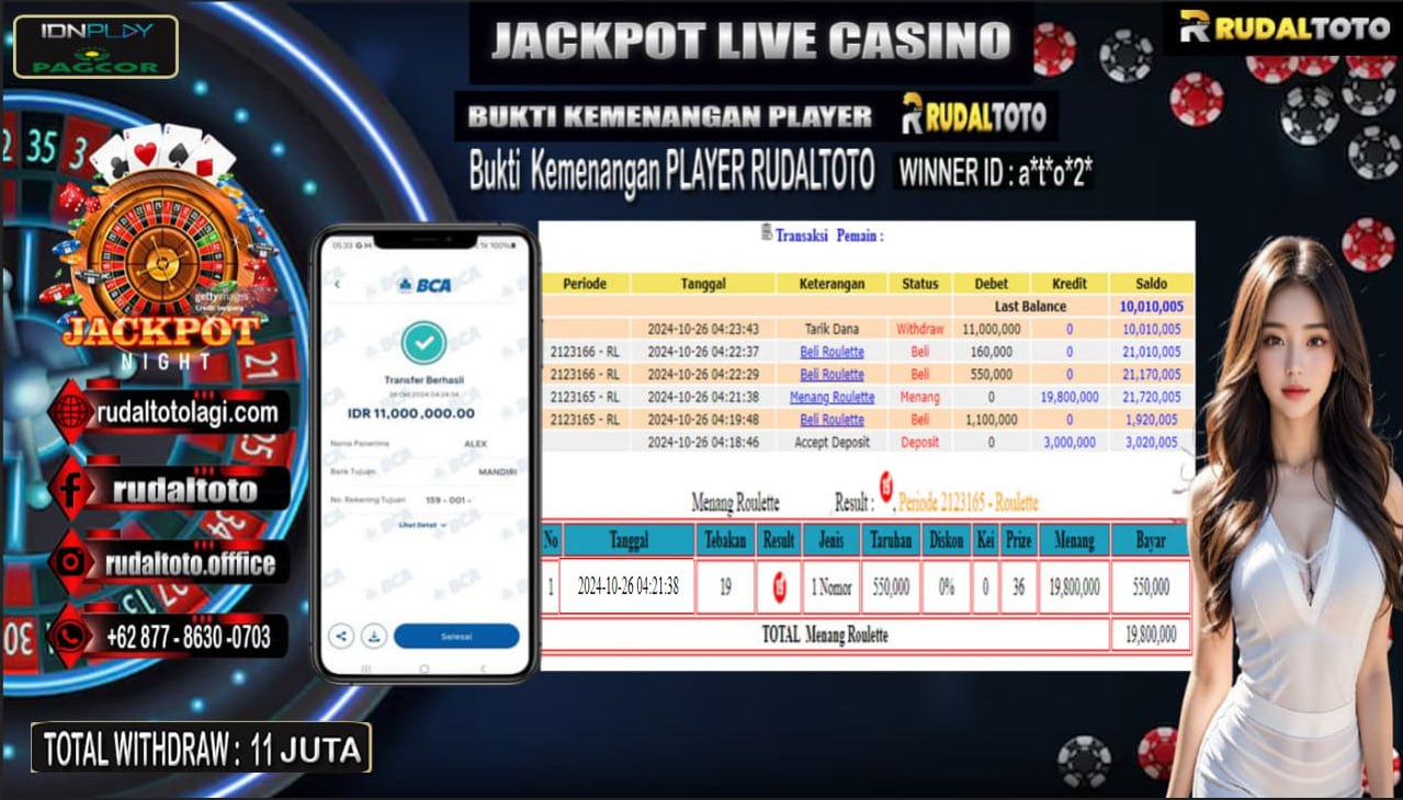 Prediksi Rudaltoto Situs Toto Togel Online