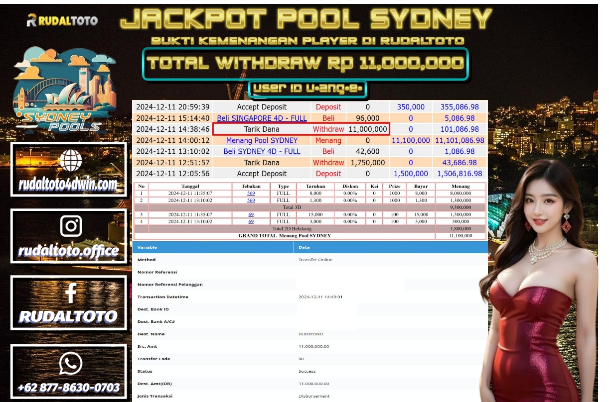 Prediksi Rudaltoto Situs Toto Togel Online