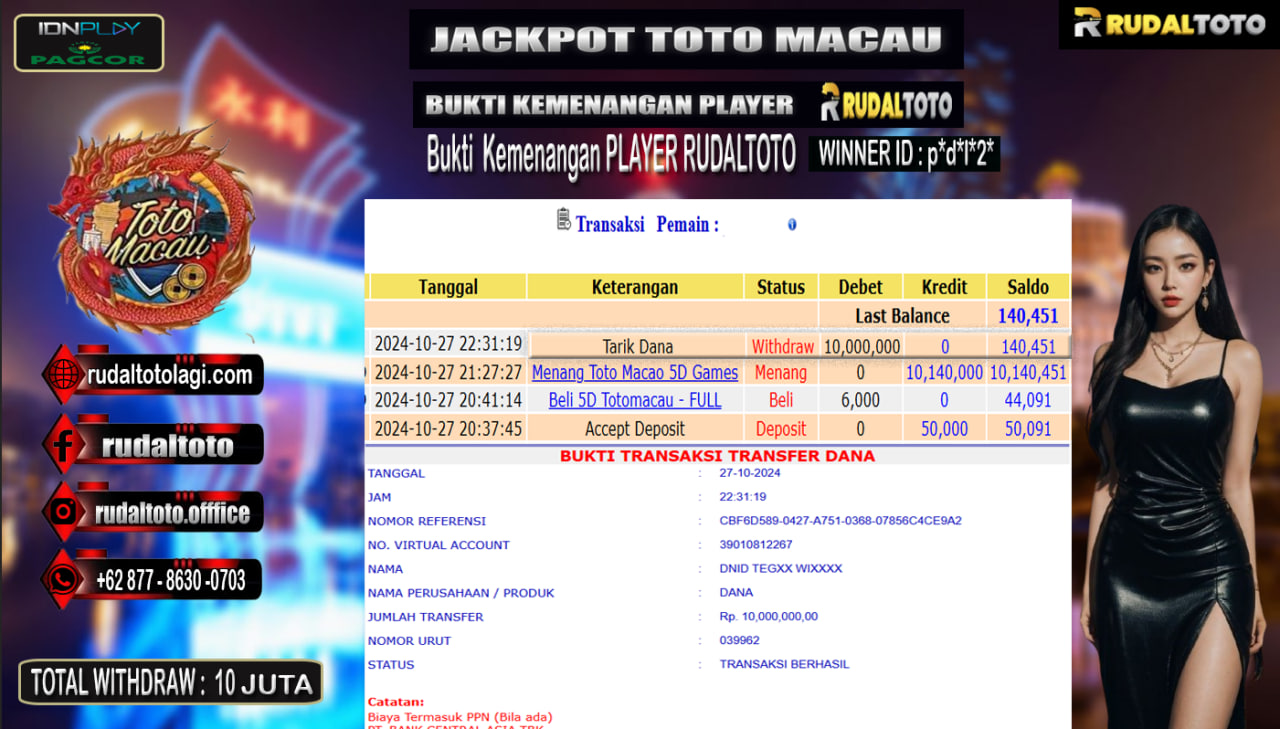 Prediksi Rudaltoto Situs Toto Togel Online