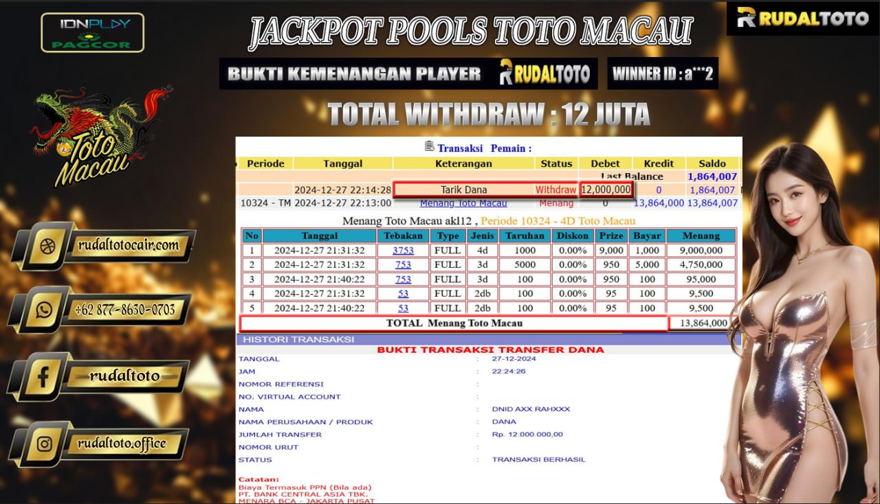 Prediksi Rudaltoto Situs Toto Togel Online