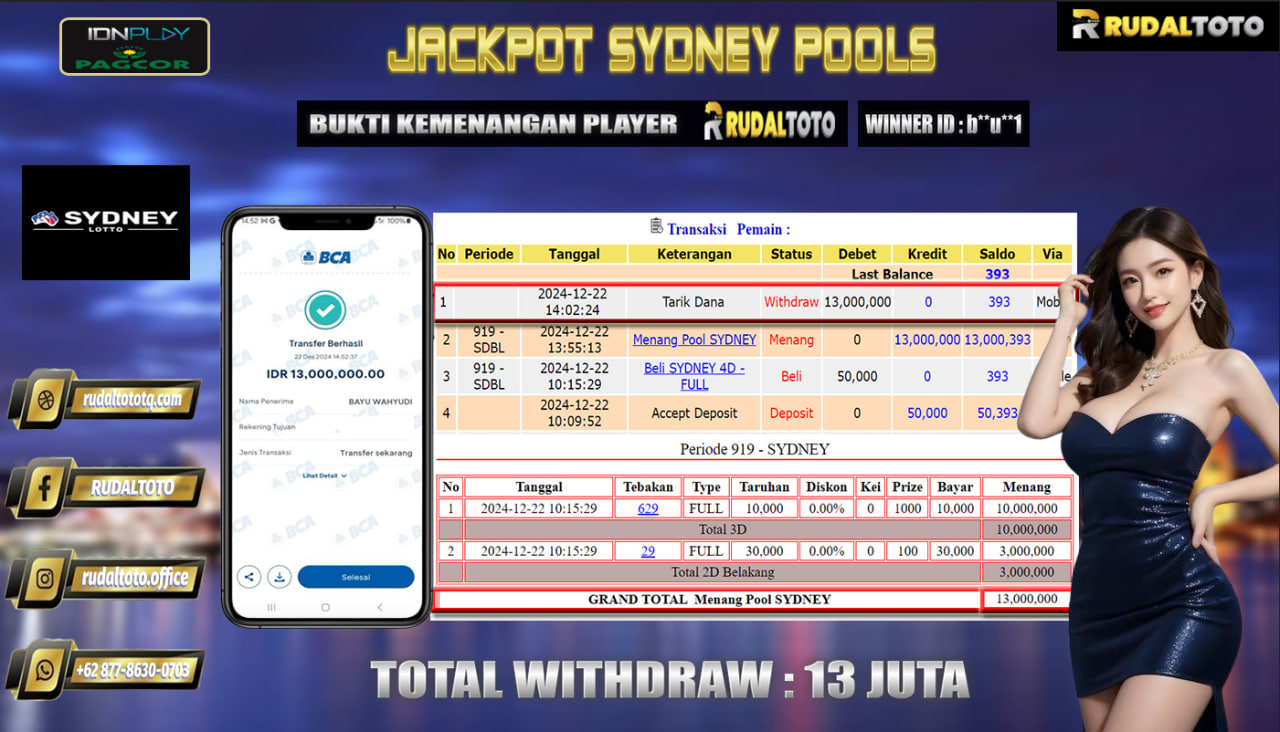 Prediksi Rudaltoto Situs Toto Togel Online