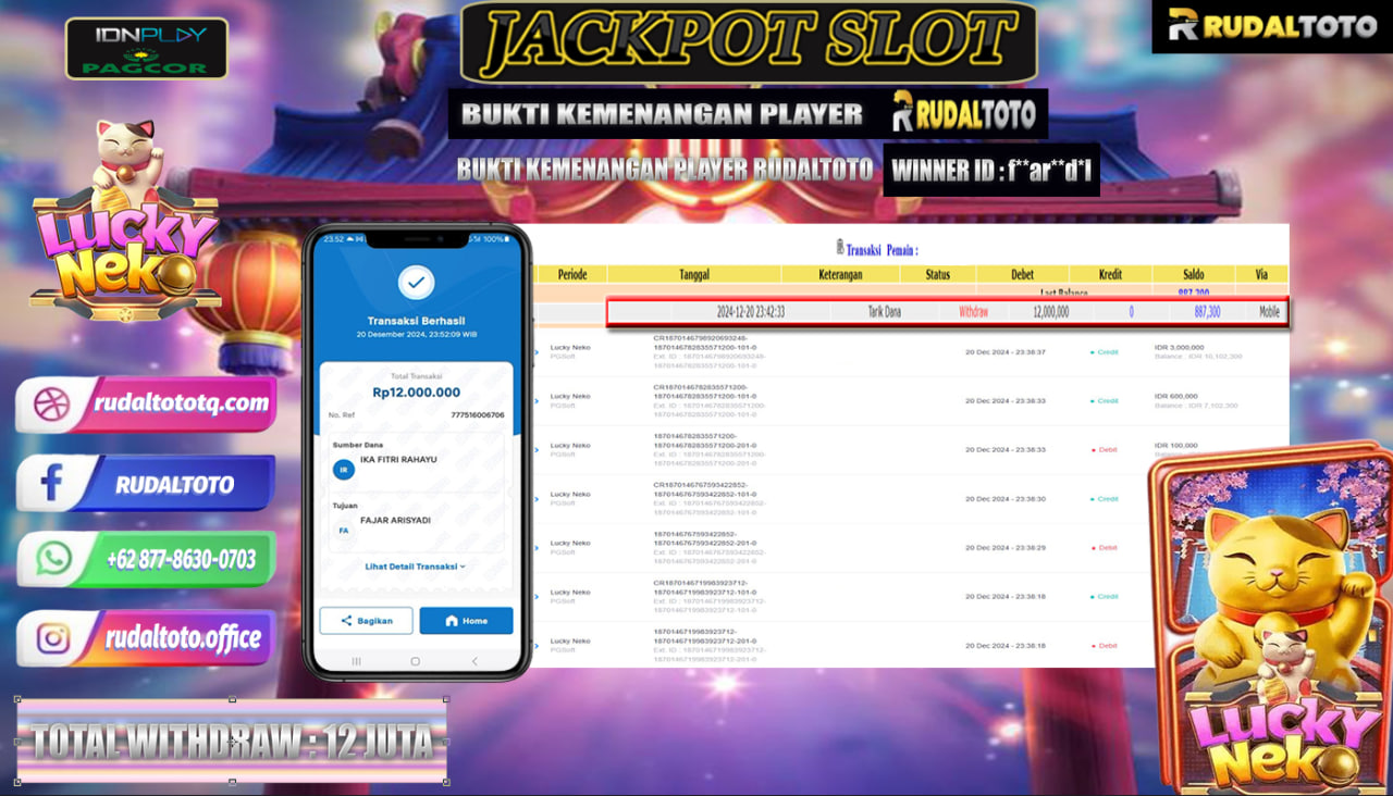 Prediksi Rudaltoto Situs Toto Togel Online