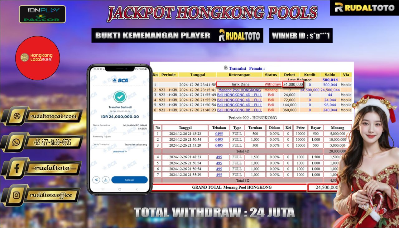 Prediksi Rudaltoto Situs Toto Togel Online