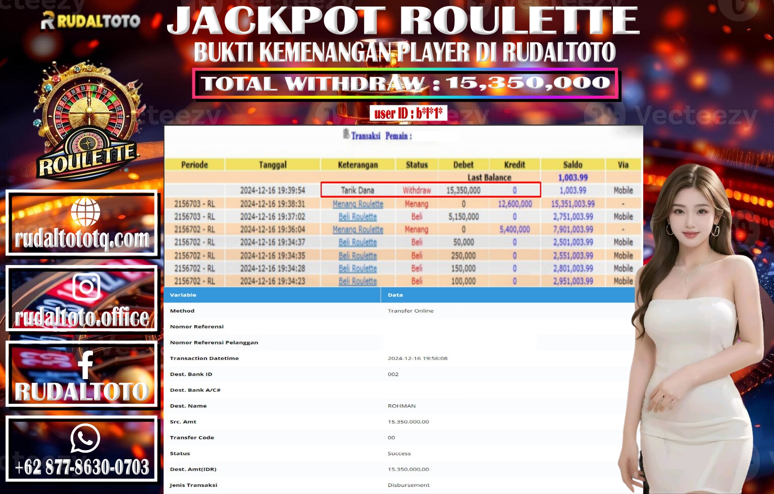 Prediksi Rudaltoto Situs Toto Togel Online