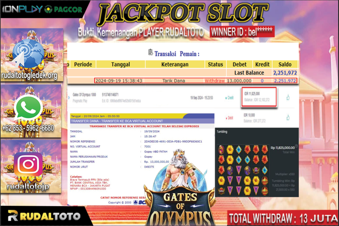 Prediksi Rudaltoto Situs Toto Togel Online