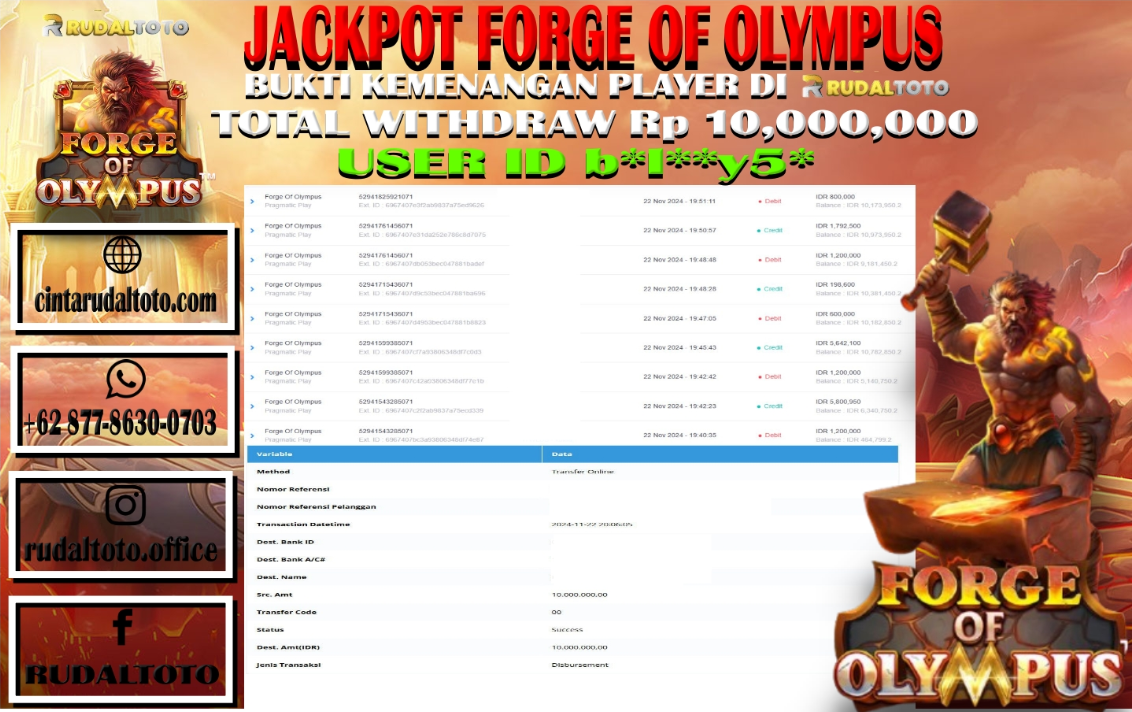 Prediksi Rudaltoto Situs Toto Togel Online