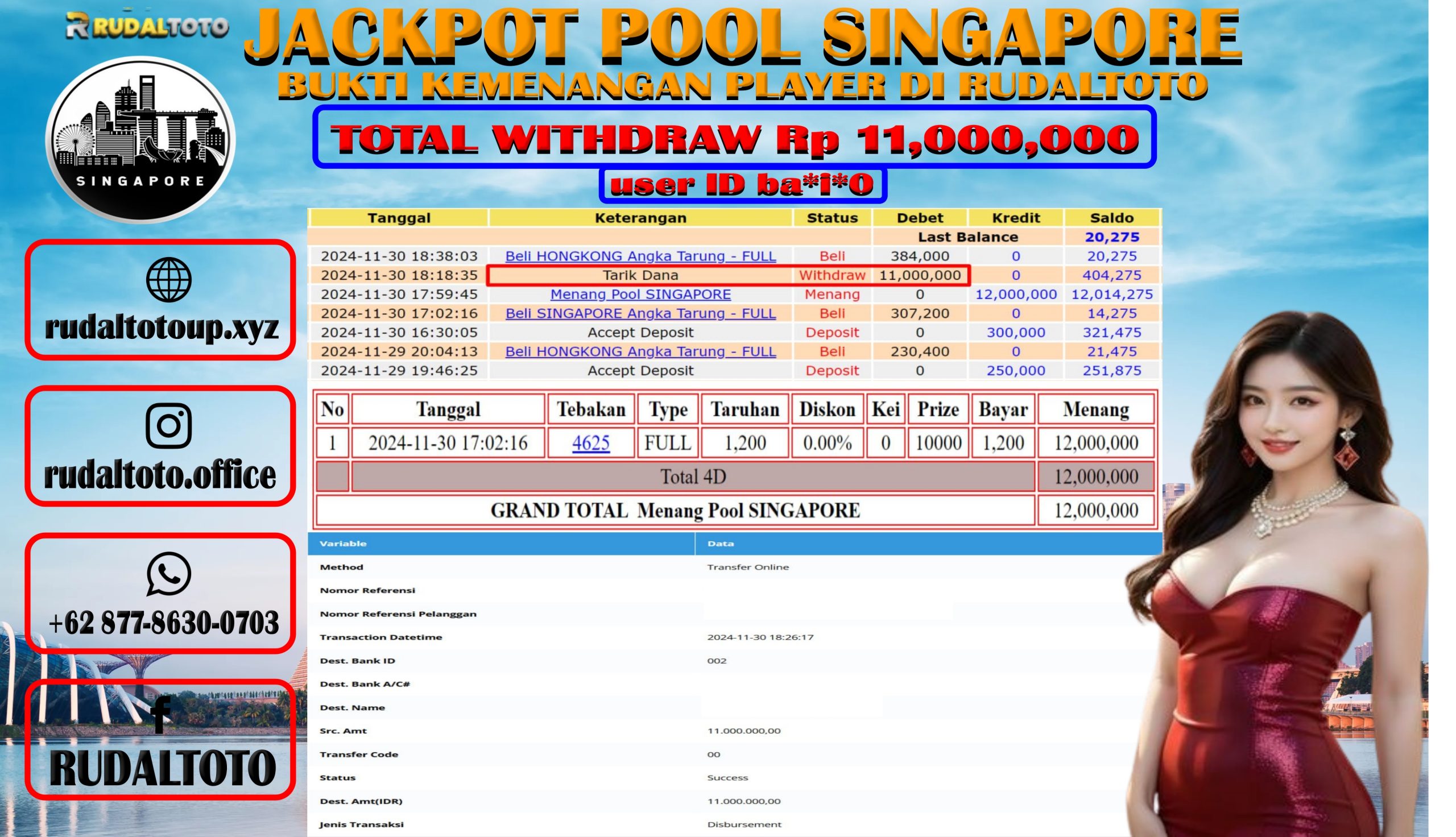 Prediksi Rudaltoto Situs Toto Togel Online