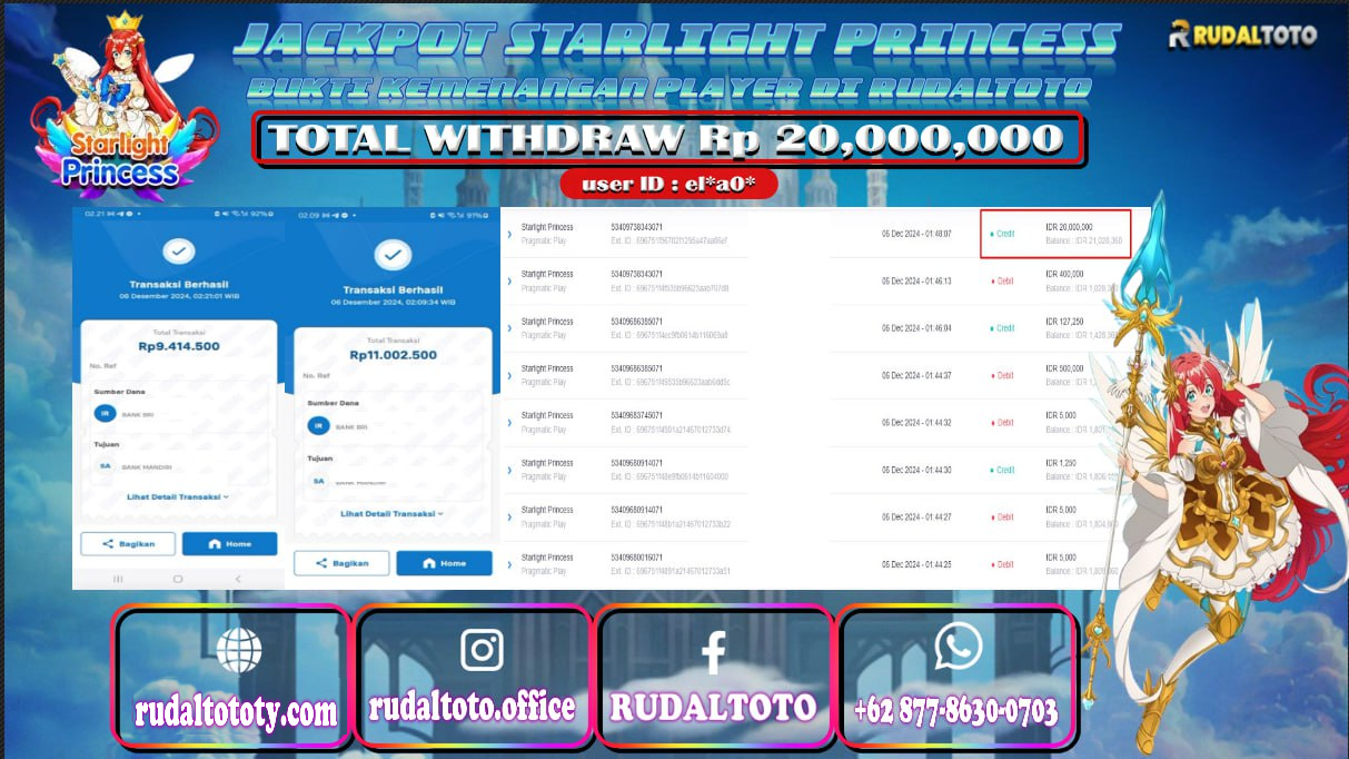 Prediksi Rudaltoto Situs Toto Togel Online