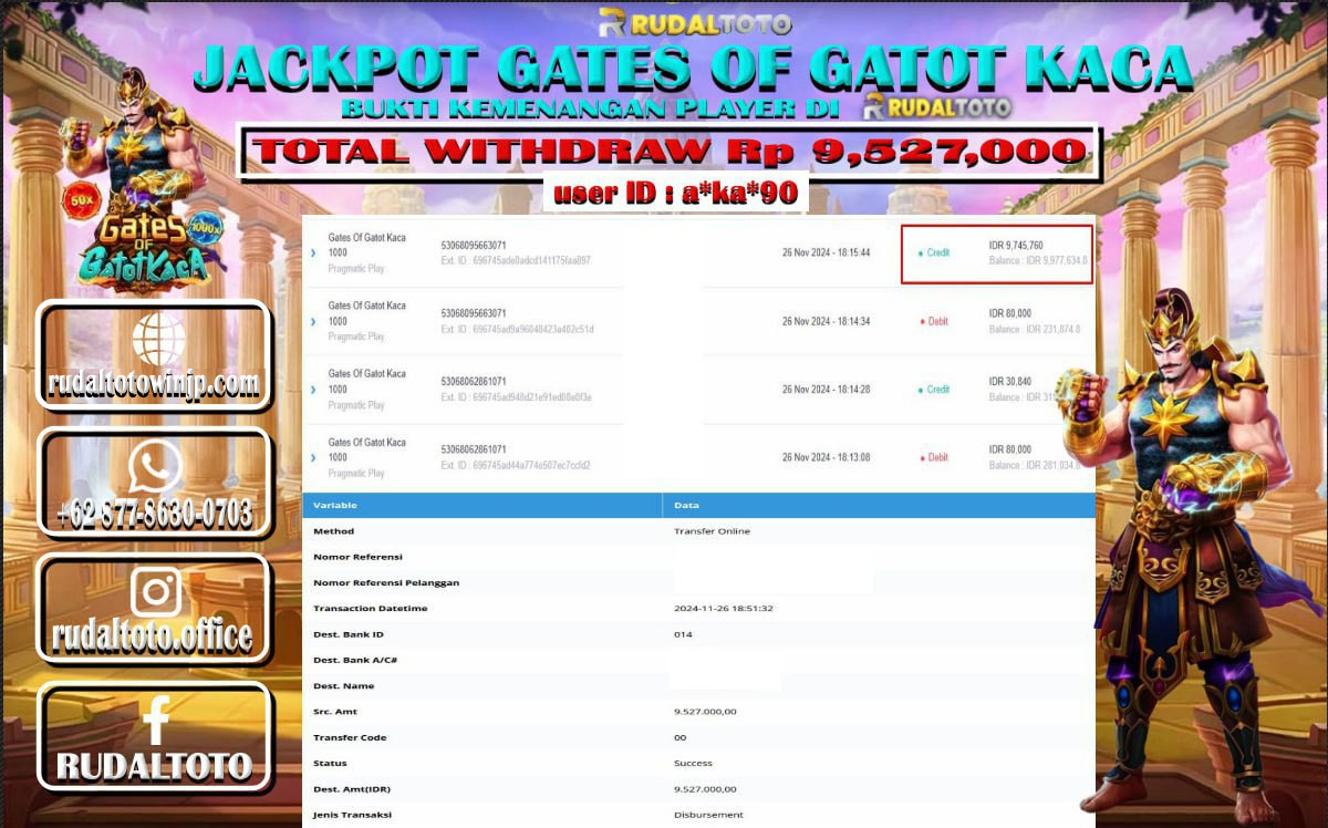 Prediksi Rudaltoto Situs Toto Togel Online