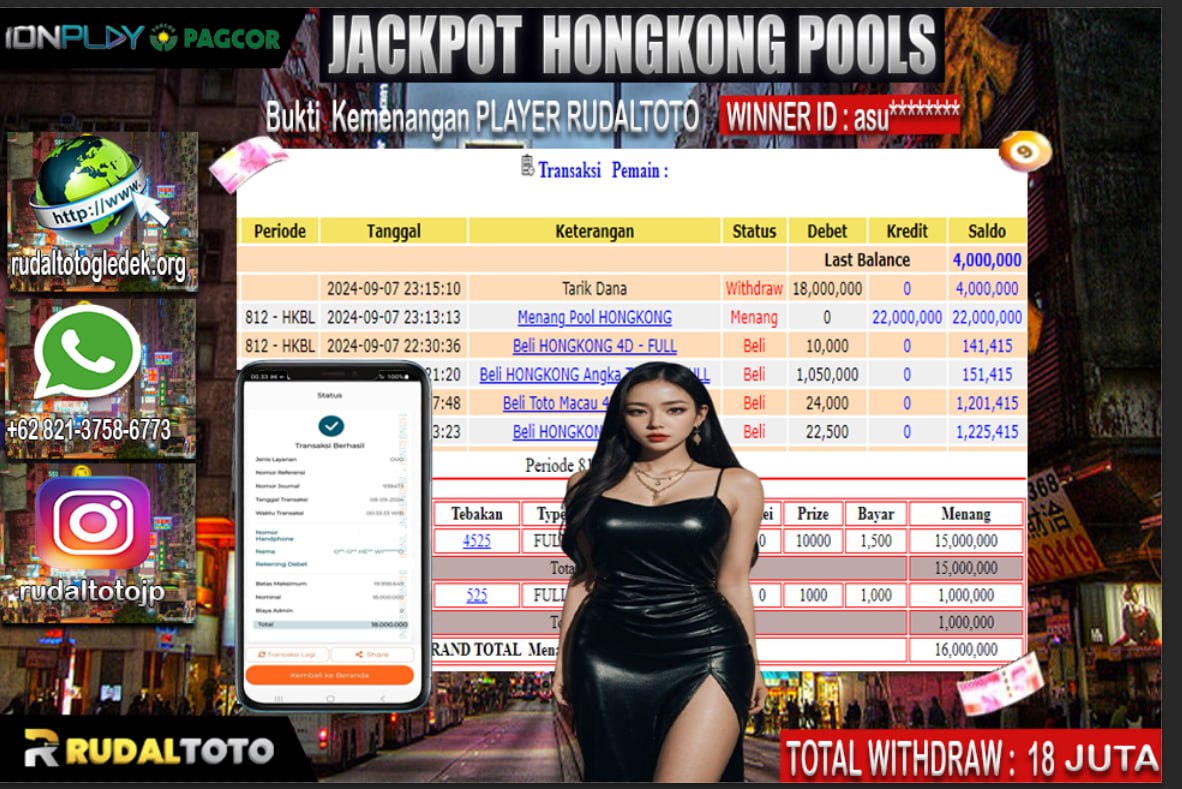 Prediksi Rudaltoto Situs Toto Togel Online