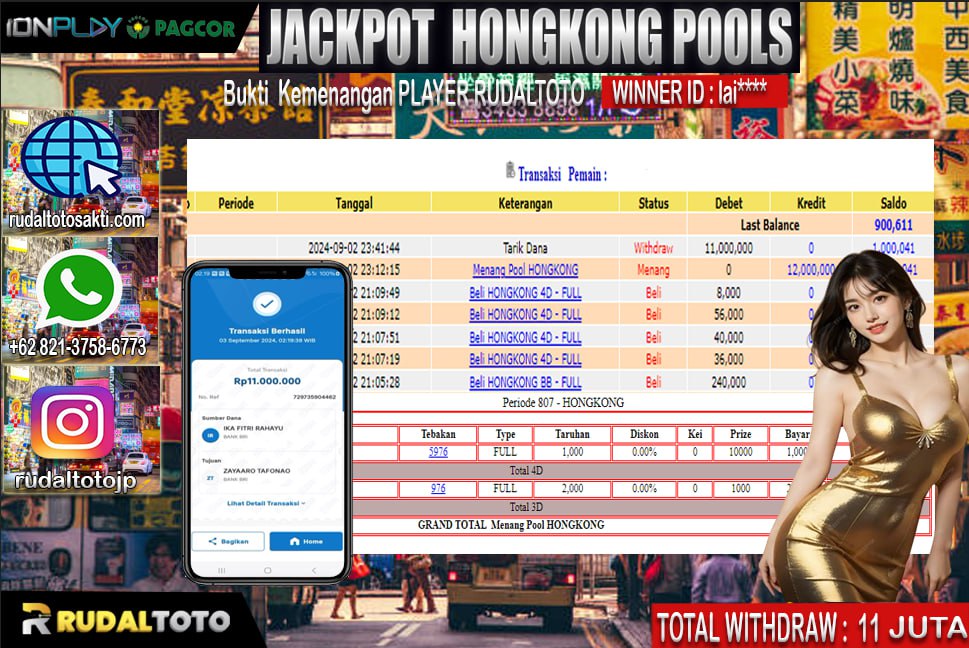 Prediksi Rudaltoto Situs Toto Togel Online