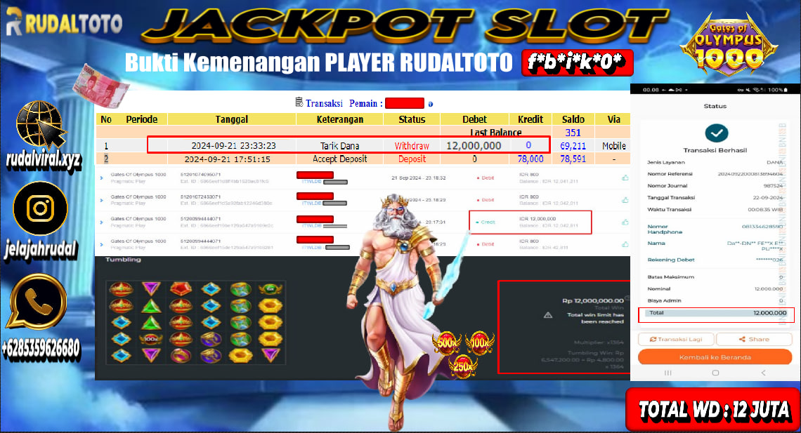 Prediksi Rudaltoto Situs Toto Togel Online