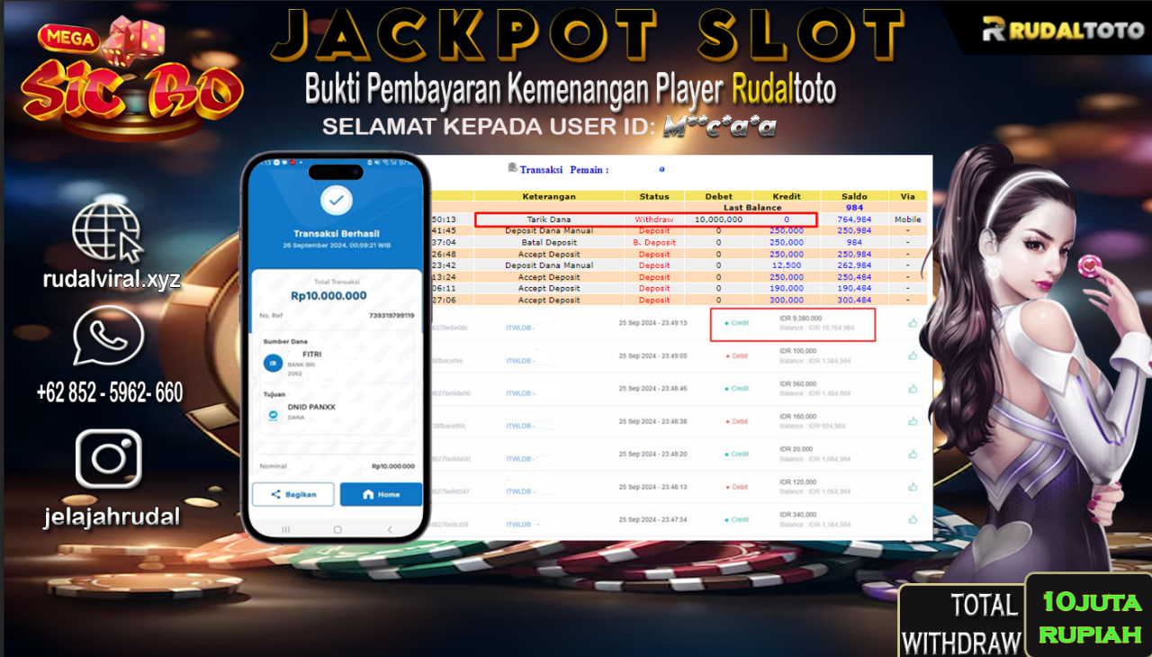 Prediksi Rudaltoto Situs Toto Togel Online