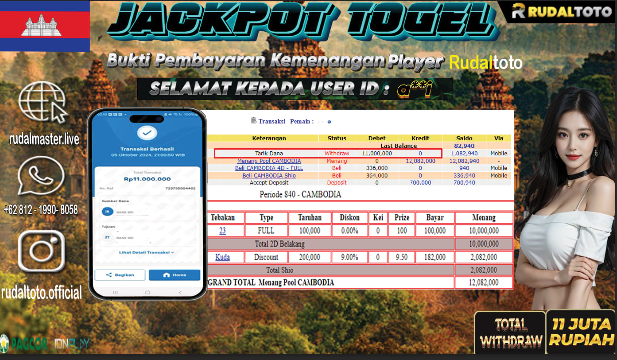 Prediksi Rudaltoto Situs Toto Togel Online