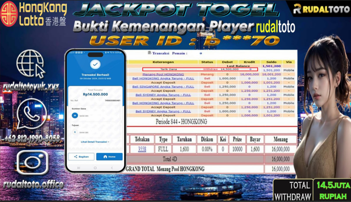 Prediksi Rudaltoto Situs Toto Togel Online