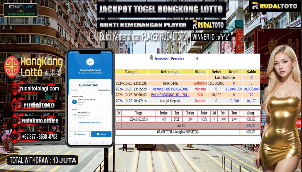 Prediksi Rudaltoto Situs Toto Togel Online