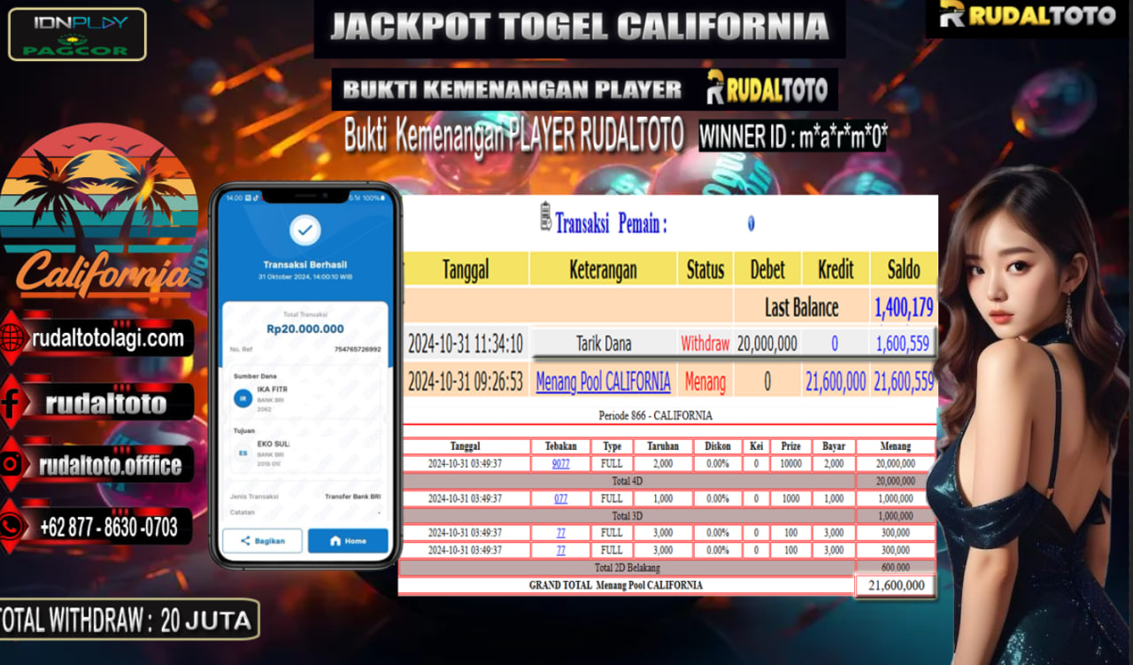 Prediksi Rudaltoto Situs Toto Togel Online