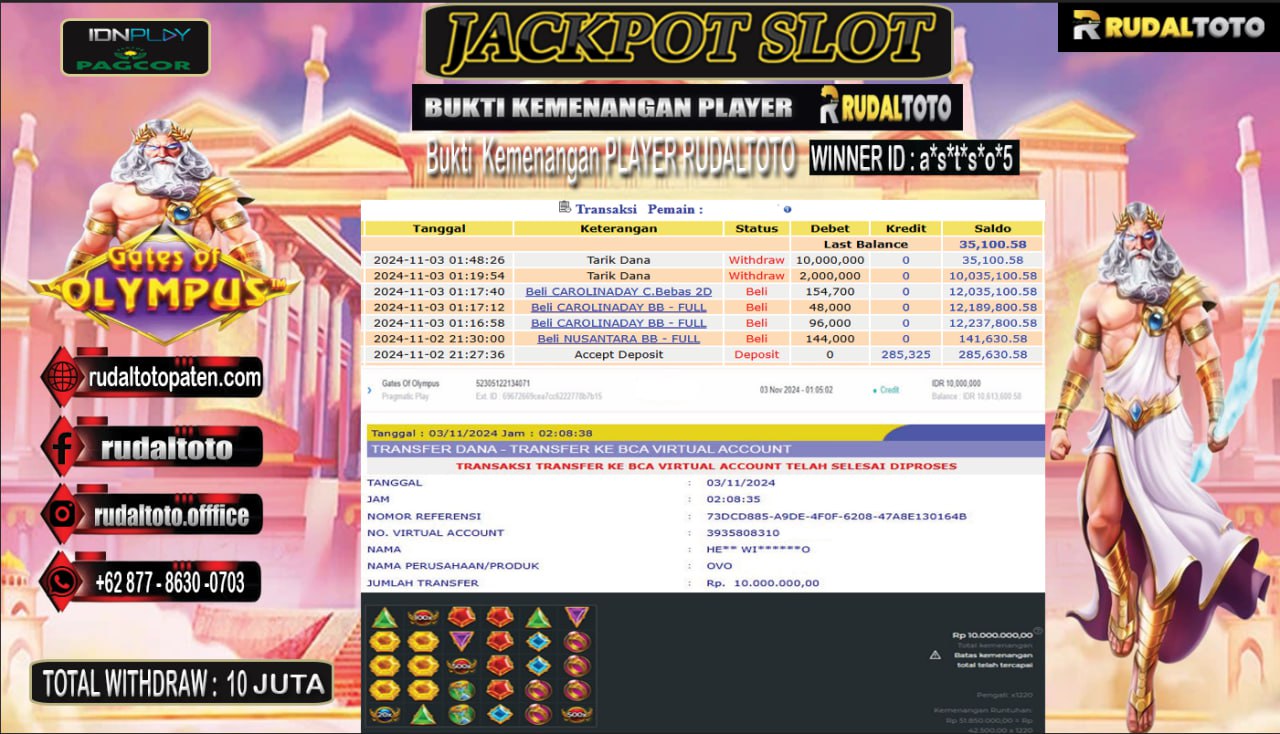 Prediksi Rudaltoto Situs Toto Togel Online