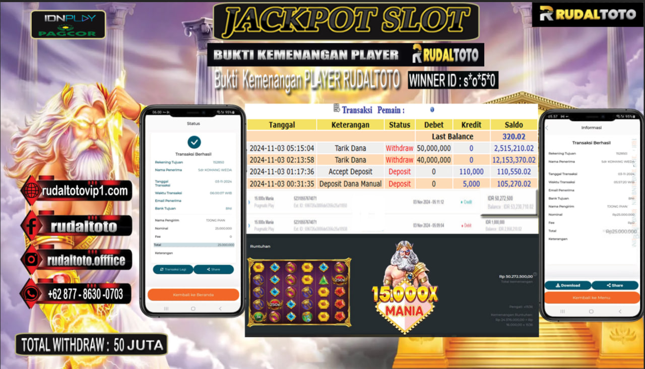 Prediksi Rudaltoto Situs Toto Togel Online