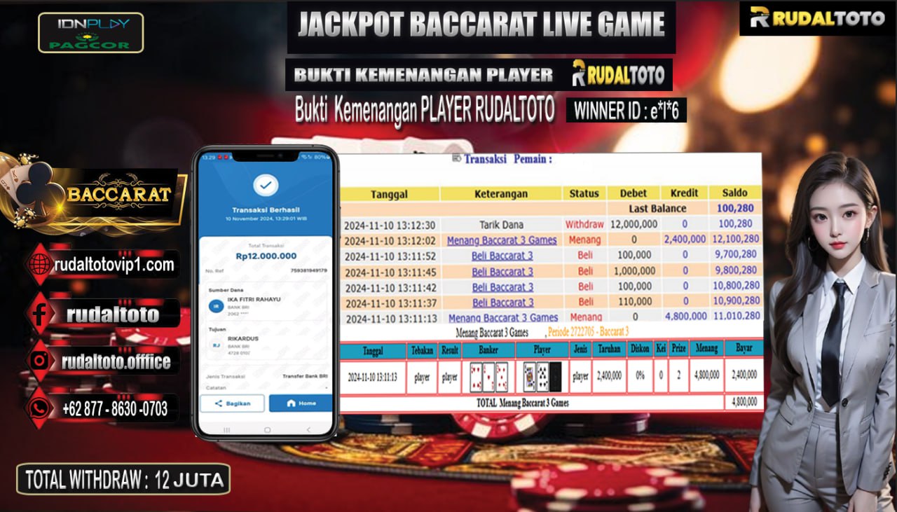 Prediksi Rudaltoto Situs Toto Togel Online