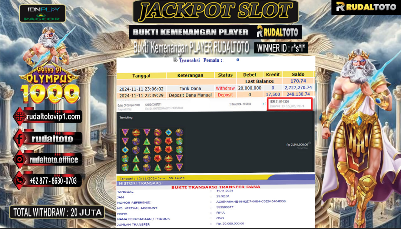 Prediksi Rudaltoto Situs Toto Togel Online