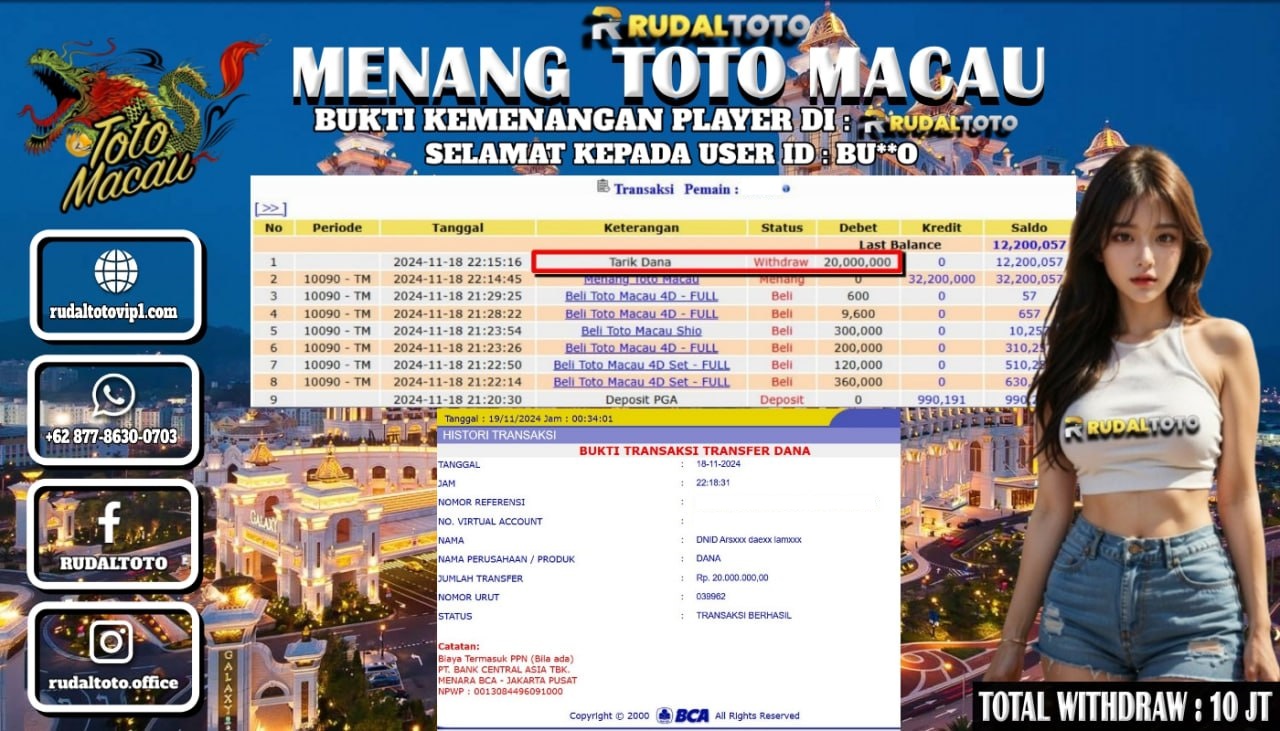 Prediksi Rudaltoto Situs Toto Togel Online