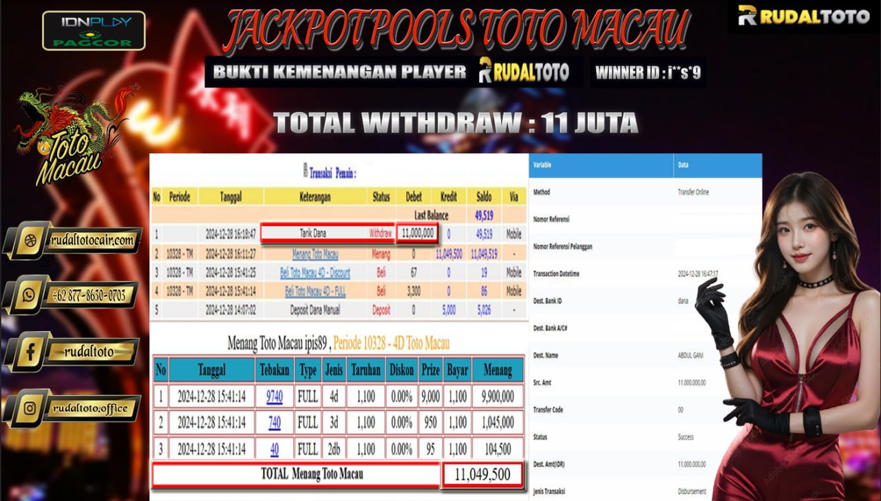 Prediksi Rudaltoto Situs Toto Togel Online