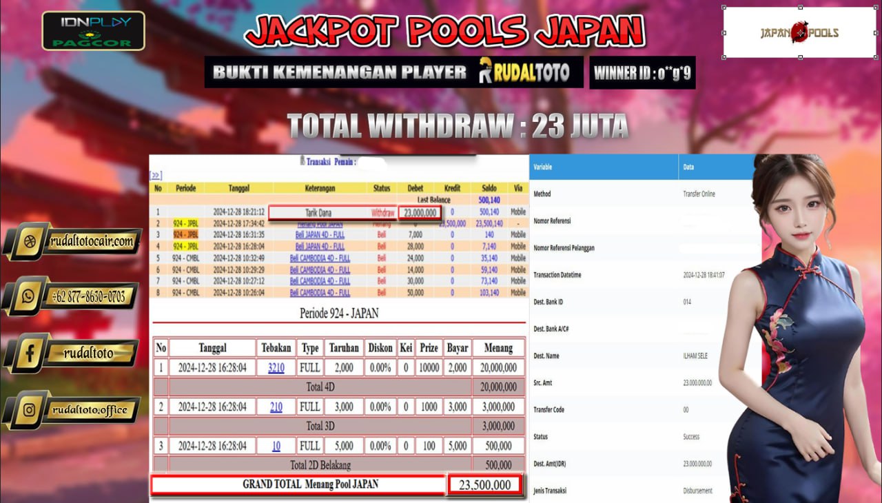 Prediksi Rudaltoto Situs Toto Togel Online