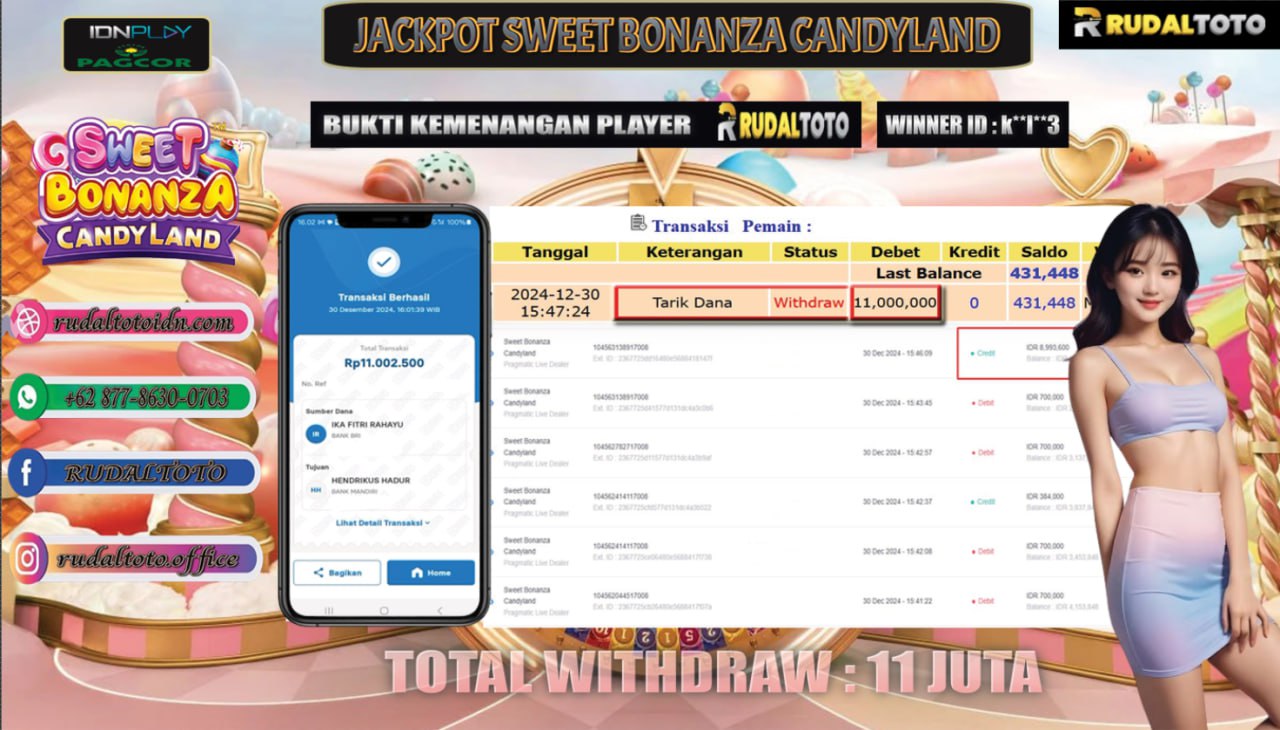 Prediksi Rudaltoto Situs Toto Togel Online