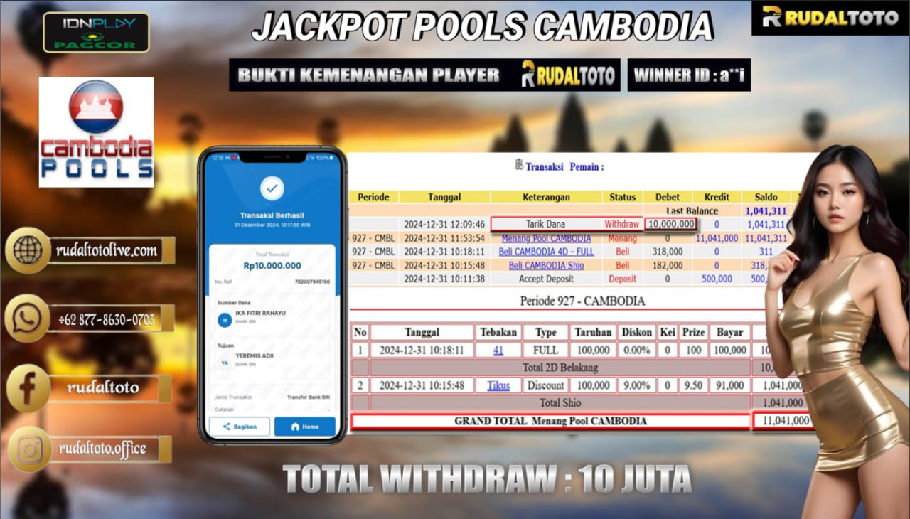 Prediksi Rudaltoto Situs Toto Togel Online