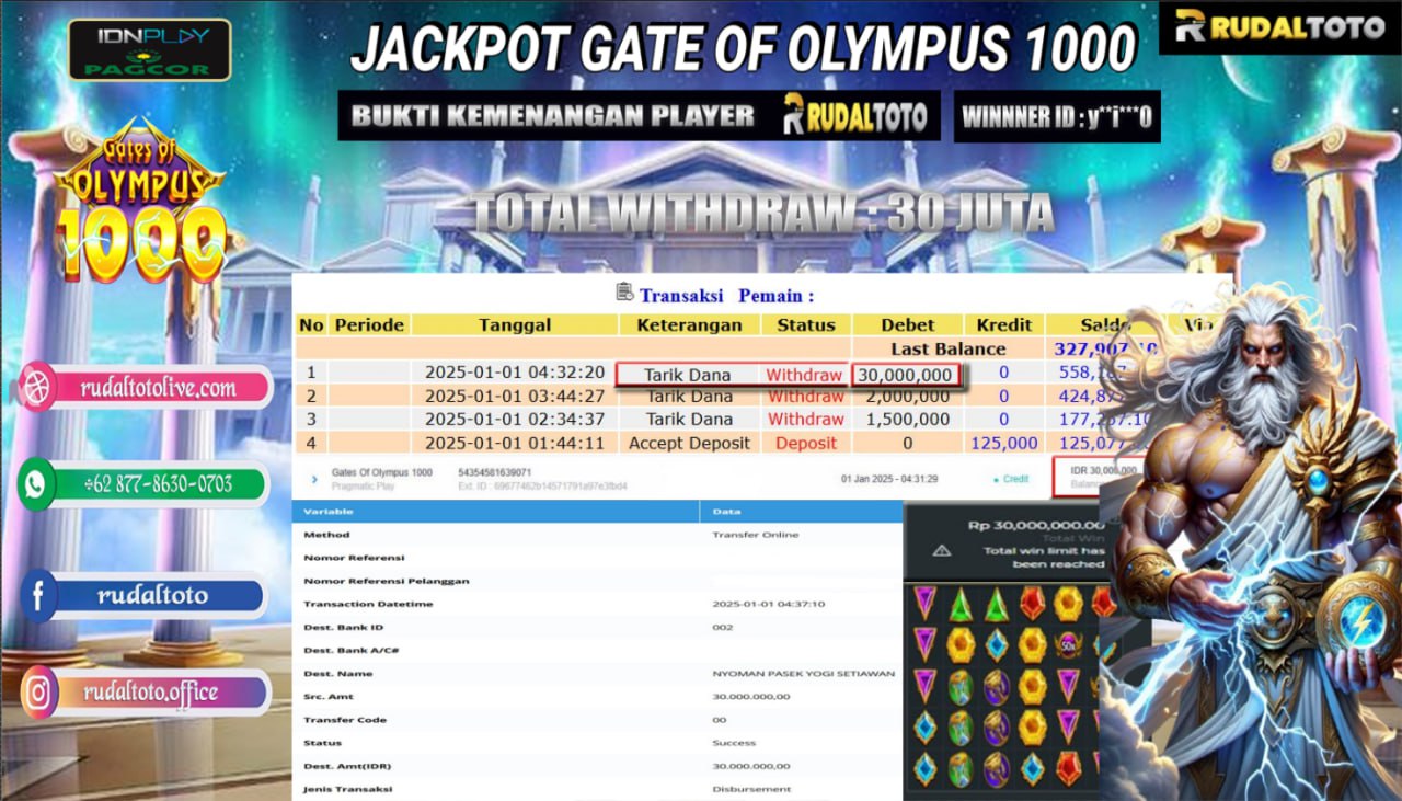 Prediksi Rudaltoto Situs Toto Togel Online