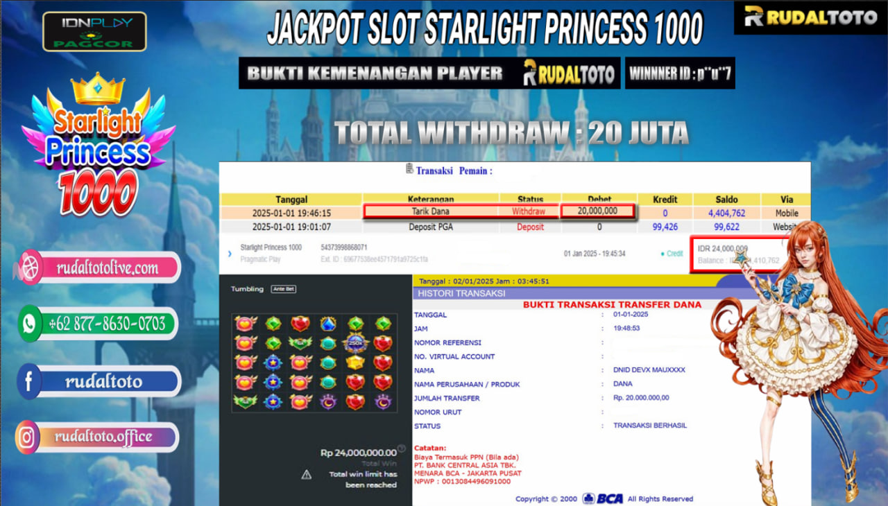 Prediksi Rudaltoto Situs Toto Togel Online