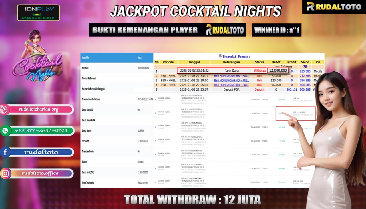 Prediksi Rudaltoto Situs Toto Togel Online