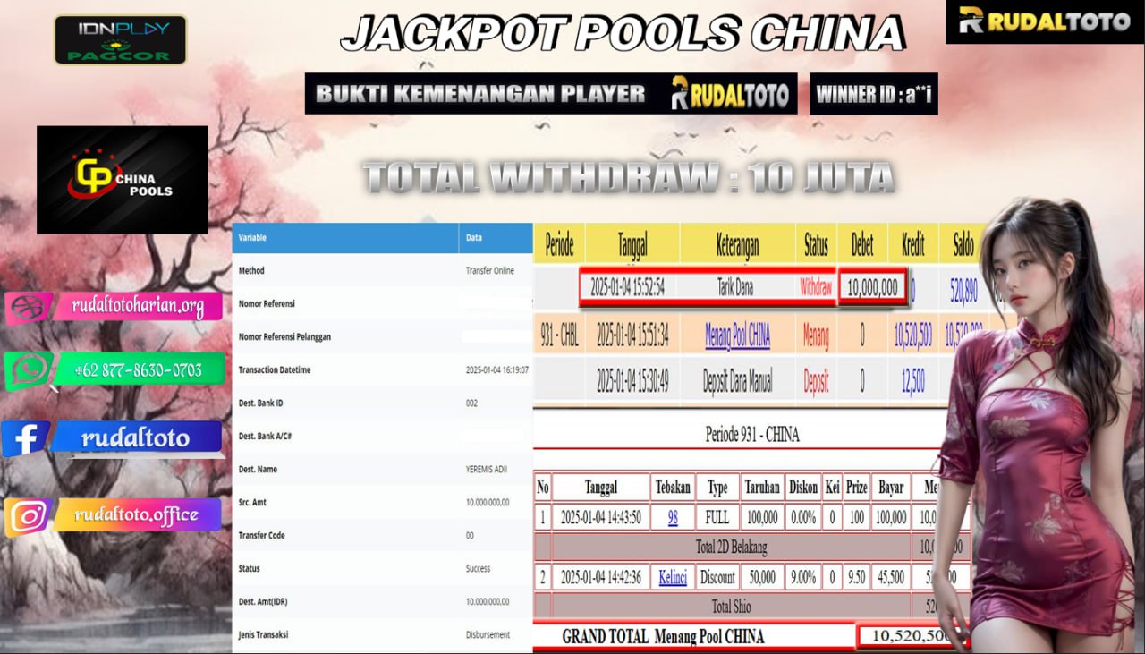 Prediksi Rudaltoto Situs Toto Togel Online