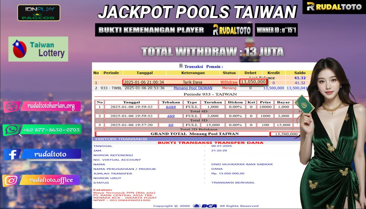 Prediksi Rudaltoto Situs Toto Togel Online