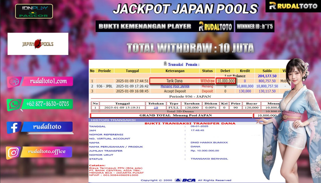 Prediksi Rudaltoto Situs Toto Togel Online