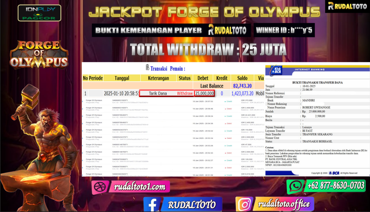 Prediksi Rudaltoto Situs Toto Togel Online