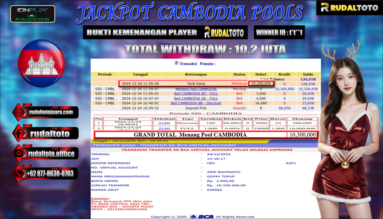 Prediksi Rudaltoto Situs Toto Togel Online